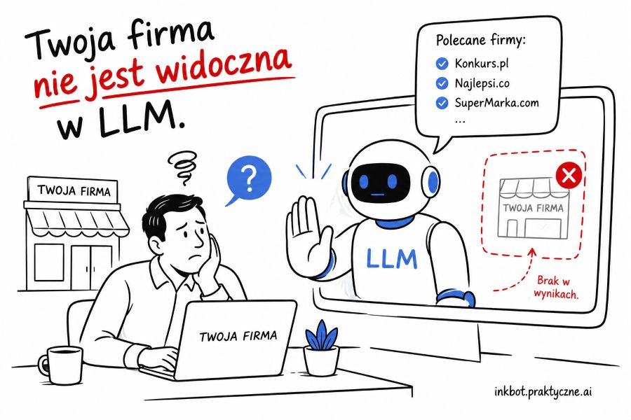 Pozycjonowanie w LLM